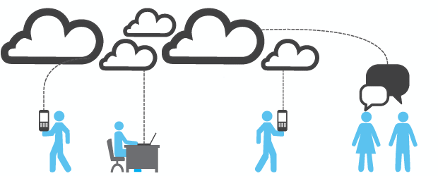 Web-based software solutions
